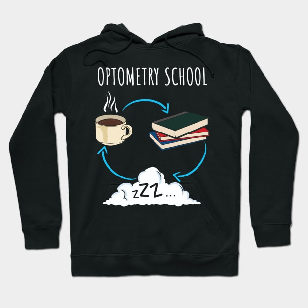 Optometry School Student Future Optometrist Gift Hoodie by Dolde08